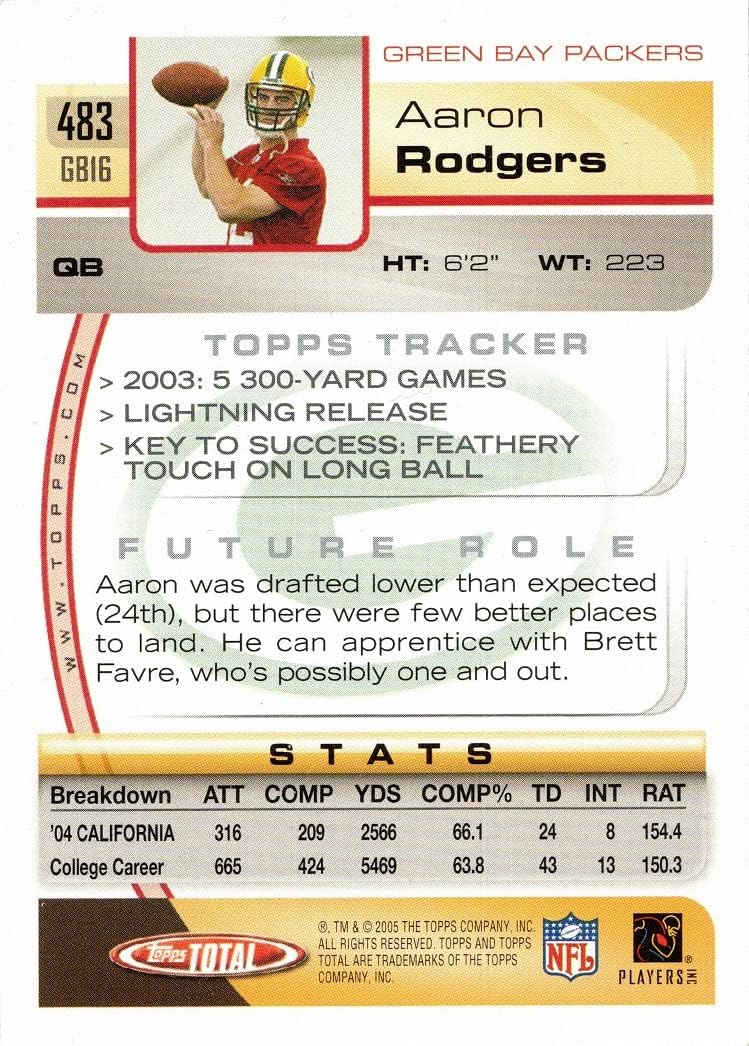 2005 Topps Total Football #483 Aaron Rodgers Rookie Card