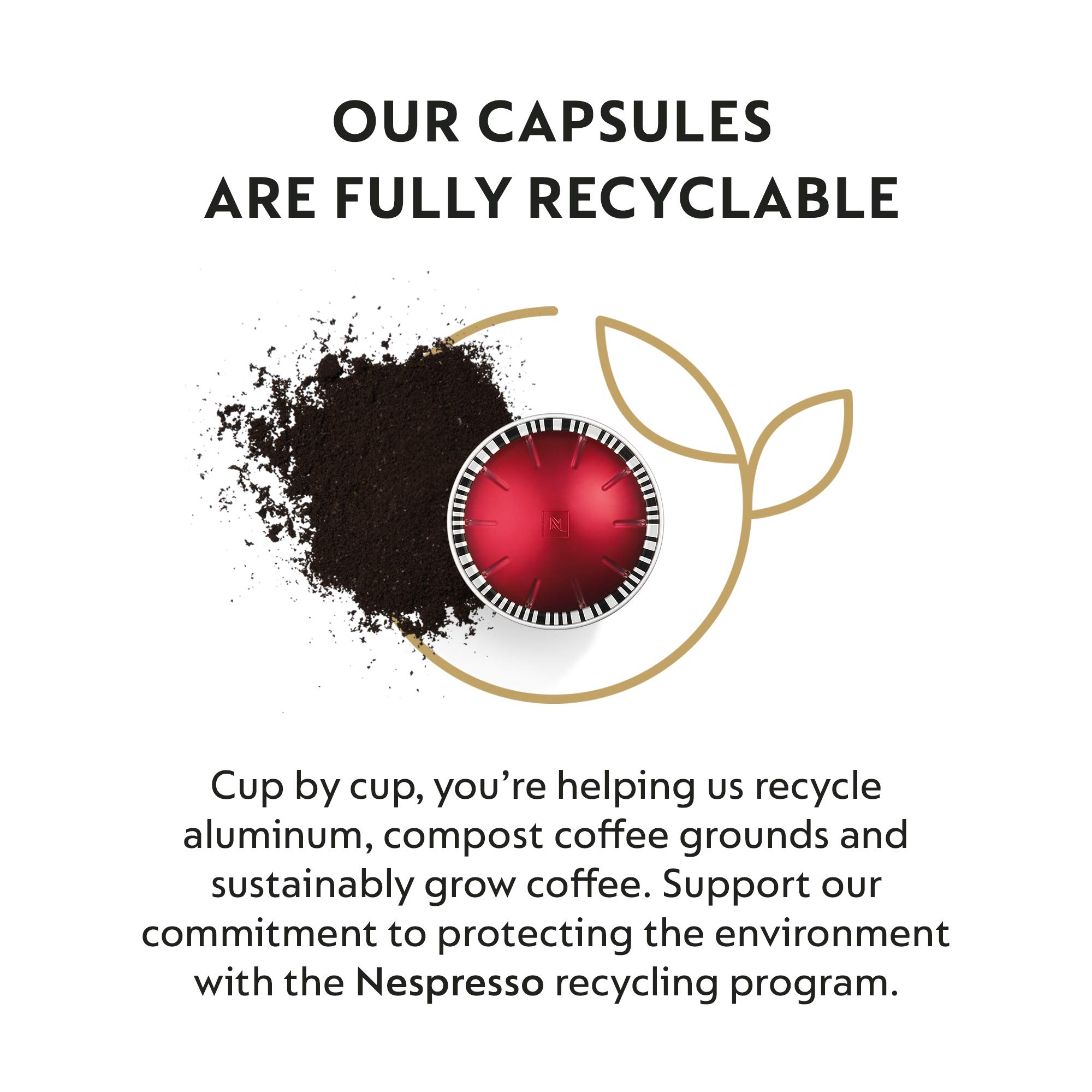 30 Count) - Nespresso VertuoLine Coffee 