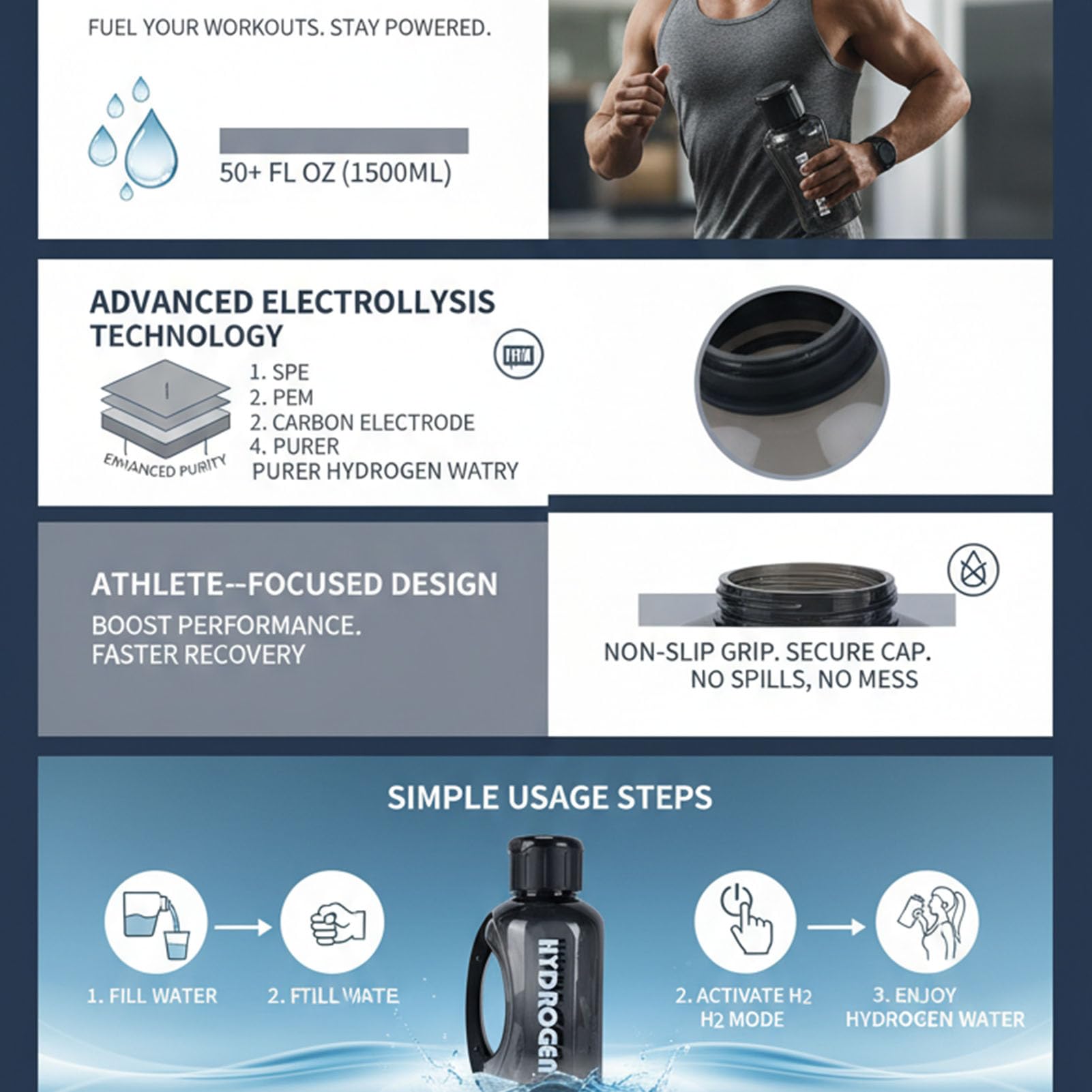 SIXRUN Generador de Agua de Hidrógeno Potente Ionizador 1600PPB para Atletas y Entusiastas del Fitness Capacidad de 1500ml