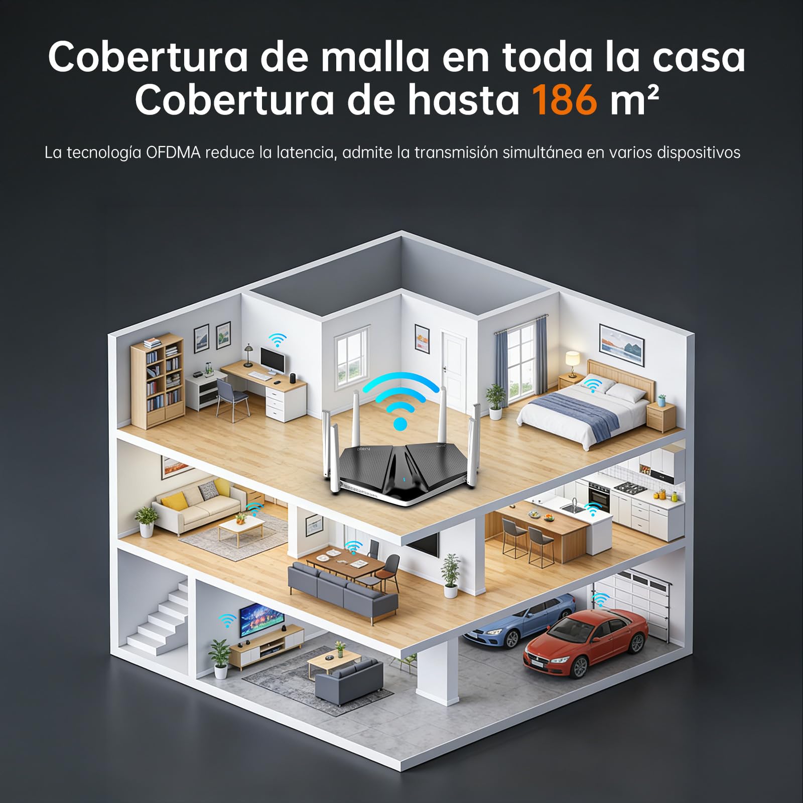 AX3000 Router WiFi 6, Doble Banda 5Ghz/2.4Ghz, 1 x WAN / 4 x LAN Puerto Gigabit, 3000 Mbps Alta Velocidad, 6 Antenas de Alta Ganancia, Up to 65 Dispositivos, WPA3, Compatible con EasyMesh