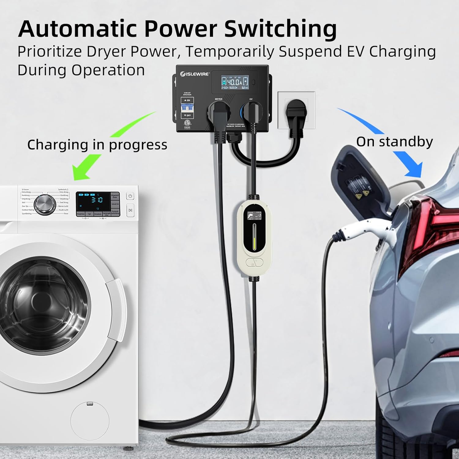 Smart NEMA Socket Splitter 240V for EVs, Auto Power Switch for Level 2 Dual Electric Vehicle (EV) Charging, 3-Color LED Ring, 3.4" LCD Display, No Rewiring Needed, ETL Certified (40 Amp, NEMA 14-50)