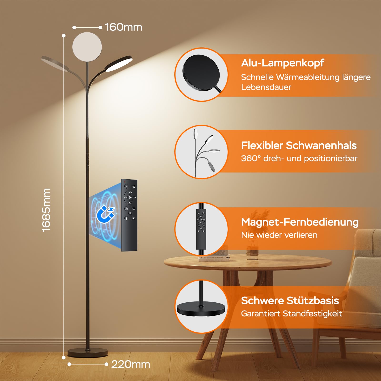 ANTENLICHT NOVA Stehlampe LED | Sofa stehlampe dimmbar mit Fernbedienung | 4 Farbtemperaturen & 4 Helligkeiten | 30 Min & 1 Stunden Timer | 18W Stehleuchte Schwarz für Schlafzimmer, Wohnzimmer, Büro