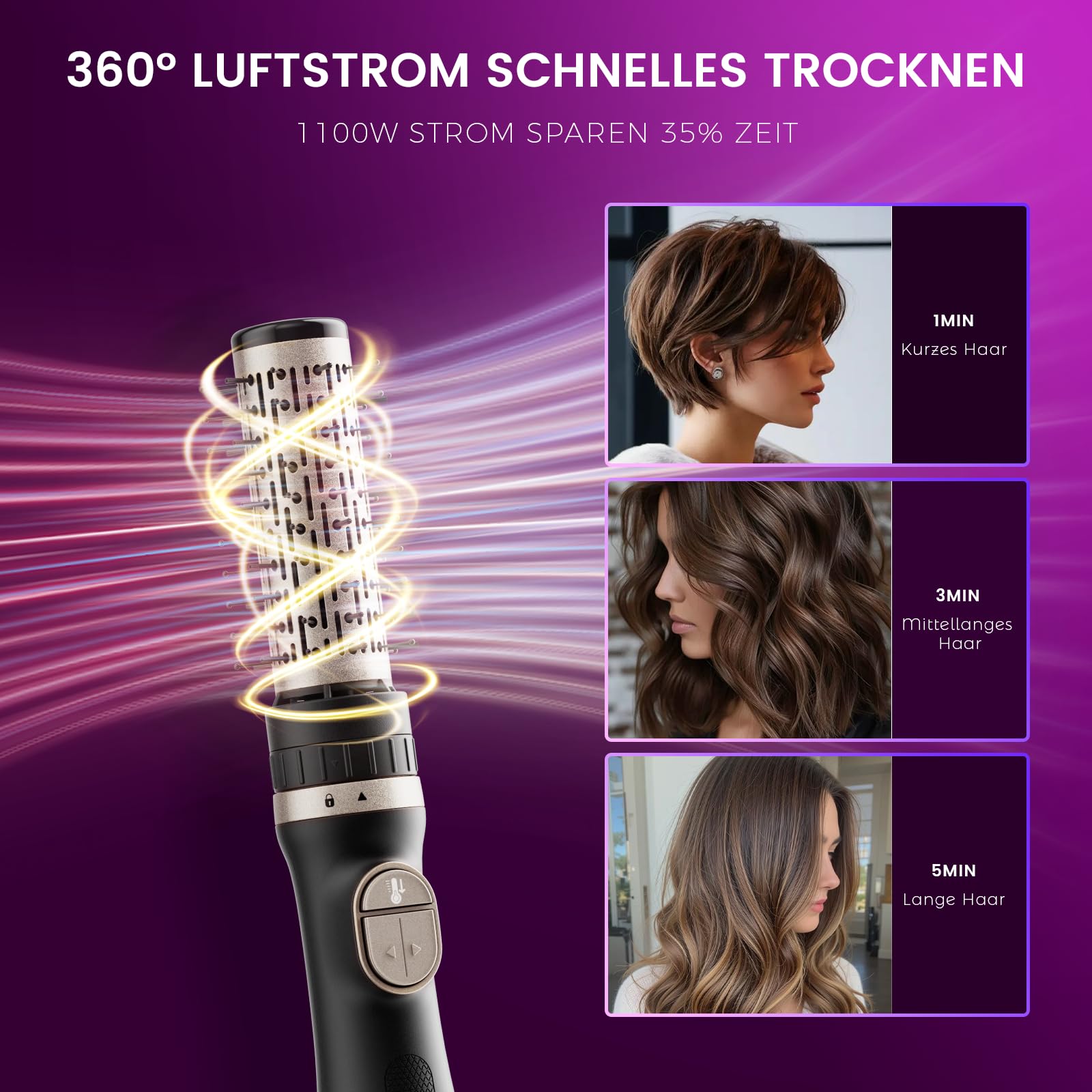 Rotierende Warmluftbürste, 3-in-1 Rundbürstenföhn mit 3 Köpfen zum Trocknen Styling Voluminierend Curling Schlafen in einem Schritt, 3 Temperaturen, Negativ-Ionische, Keramikbeschichtung, 360 ° Drehen