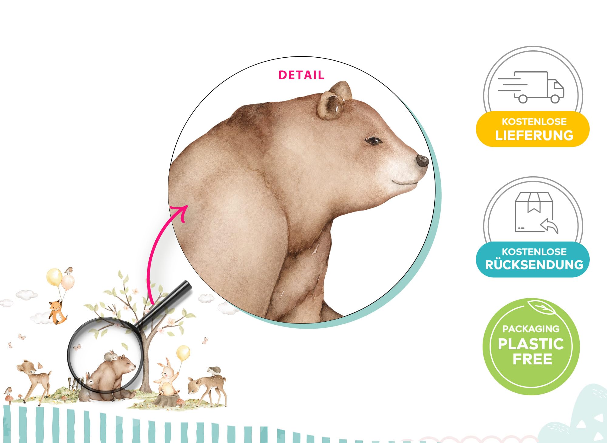 DEKO KINDERZIMMER Graz Design DK1113-4 - Adesivo da parete per cameretta dei bambini, motivo: animali della foresta