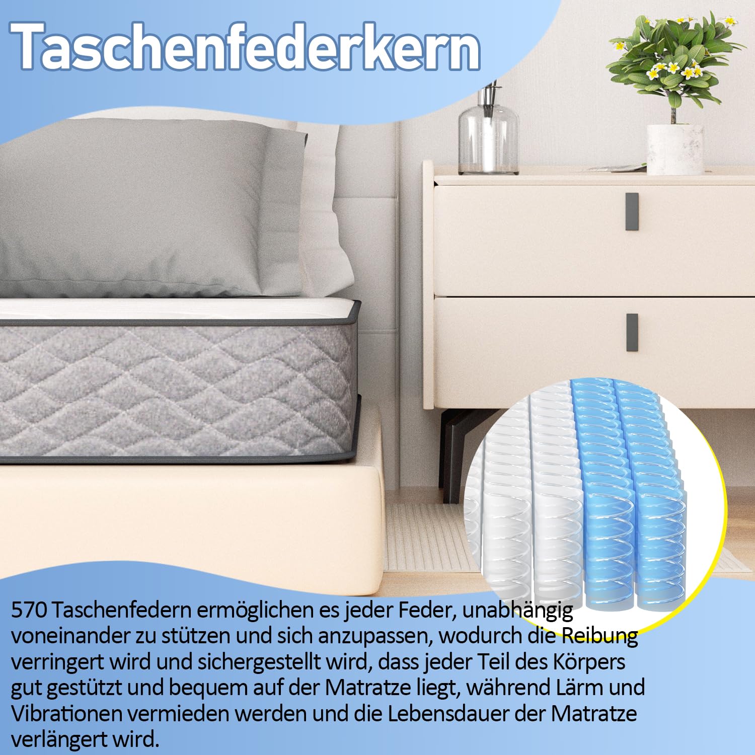 Pocketveringmatras