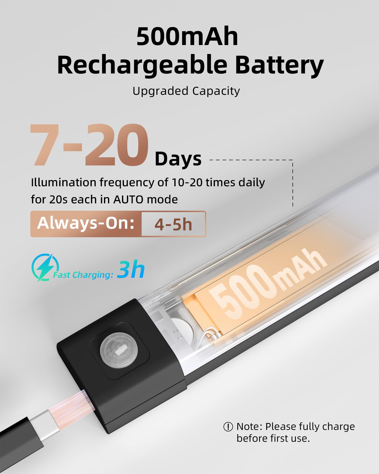 EZVALO Lampada da incasso da cucina a LED, 20 cm, 30 LED, senza fili, con sensore di movimento, luce per armadio con 3 modalità di colore, dimmerabile, ricaricabile, per cucina, armadio, scale, nero