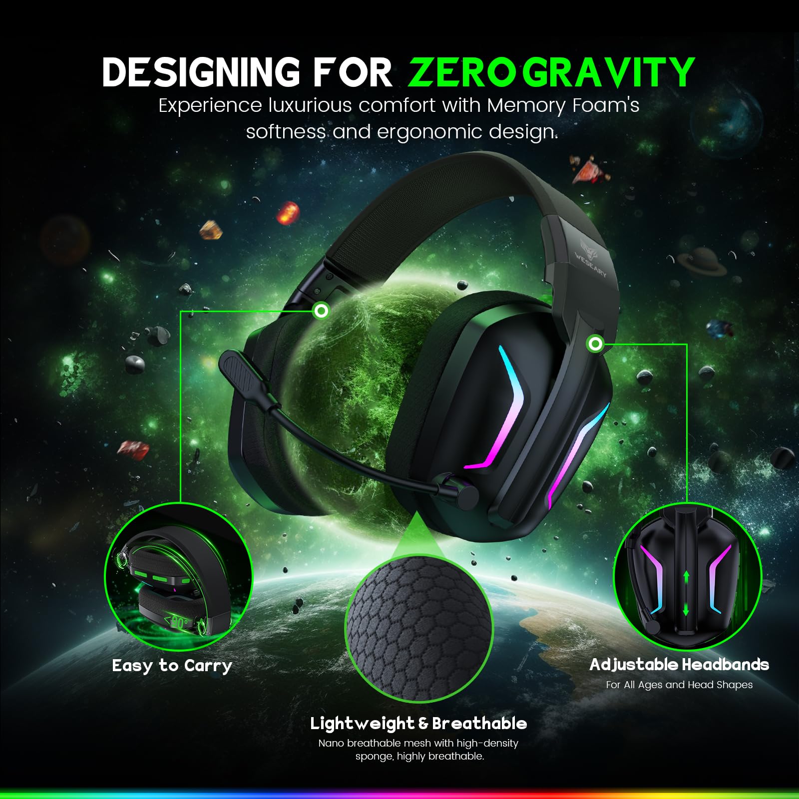 Bezprzewodowy zestaw słuchawkowy WESEARY WG1 do gier na Xbox Series X|S/One PC PS5 PS4 Switch Mac, 2,4 GHz i Bluetooth z mikrofonem, redukcją szumów czasem pracy baterii 50 godzin niskim opóźnieniem,