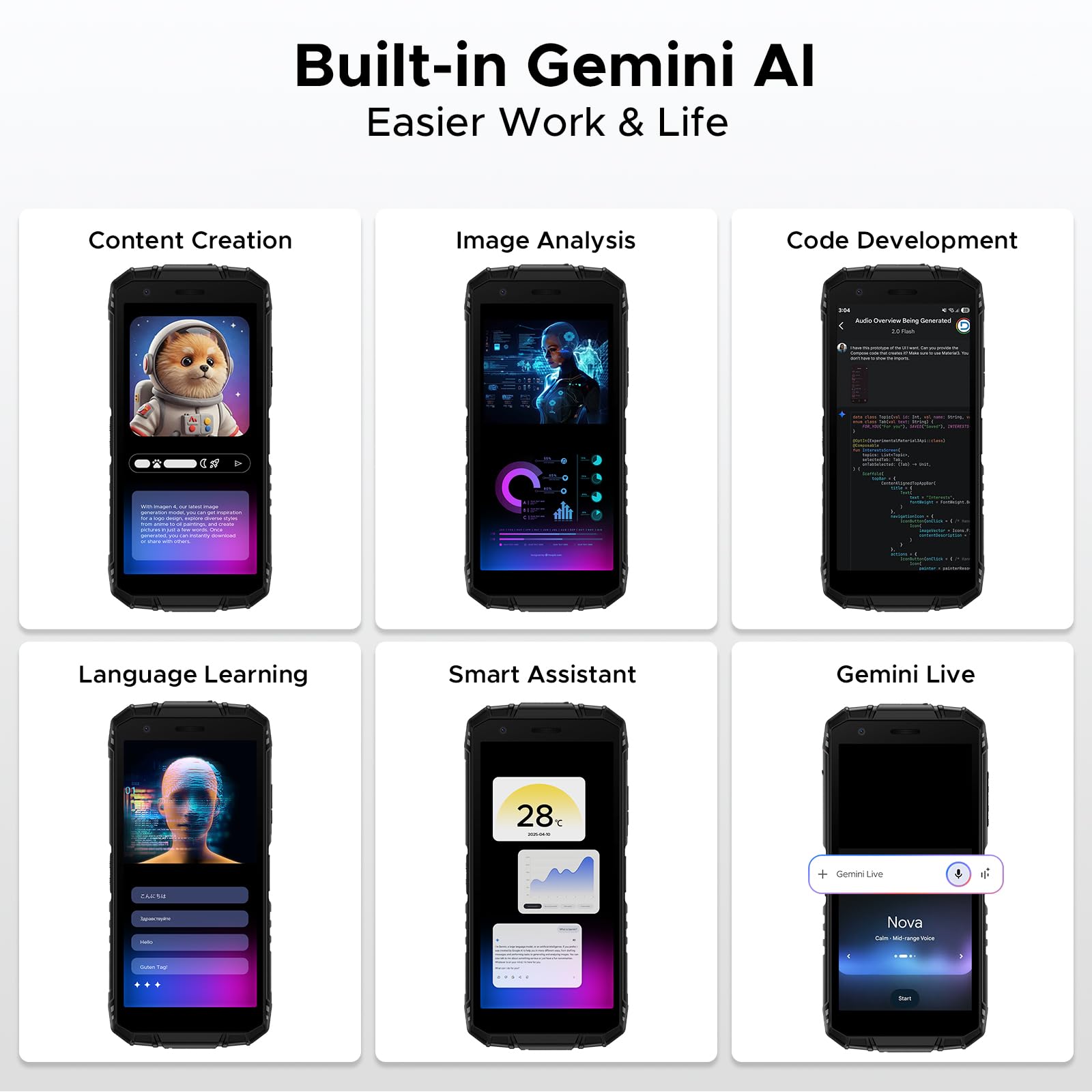 DOOGEE Fire 3 Ultra Android 15 Rugged Phone Unlocked, 8350mAh,24GB+256GB,5.5" IPS HD+ Display,16MP+20MP Rugged Smartphone, Octa Core Android Phone,Widevine L1/Fingerprint ID/Face Unlock/NFC