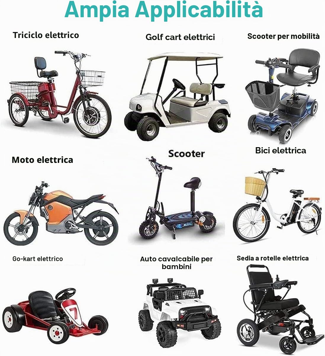 E-Bike Batteria 36V 13Ah, Bicicletta elettrica Batteria 36V 13Ah Impermeabile PVC BMS incorporato Bicicletta Scooter cn Caricabatterie 36V 13AH,T