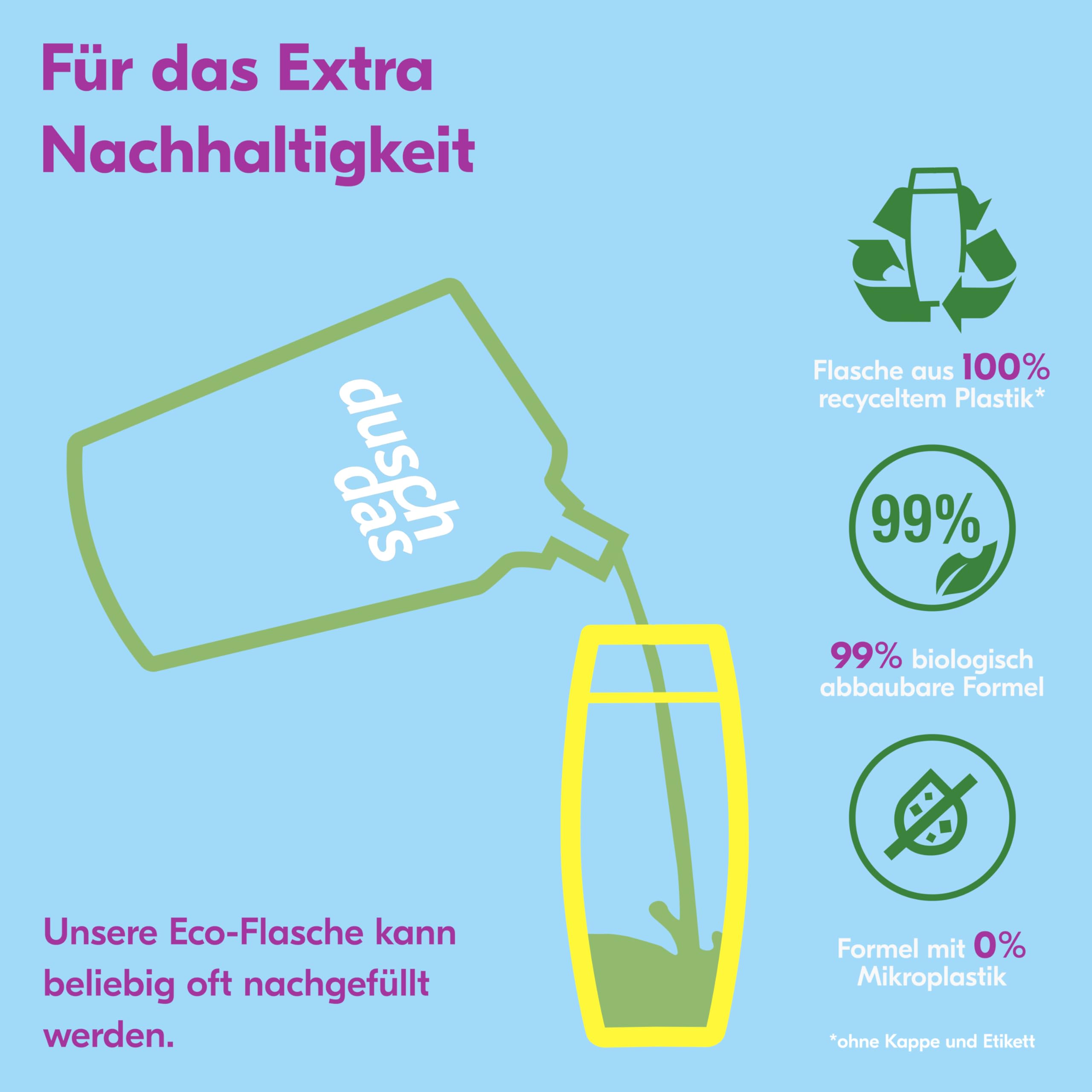 Duschdas Gel doccia 3 in 1 e shampoo per uomo XXXL con formula profumata Fresh Energy garantisce un inizio rinfrescante della giornata 675 ml