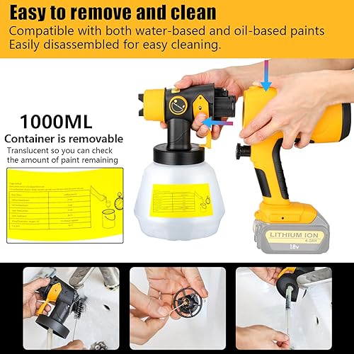 Miniatura 8 de Gerttilyon Pulverizador de pintura inalámbrico para batería DEWALT de 20 V, conveniente pistola de pintura de mano para innumerables proyectos de
