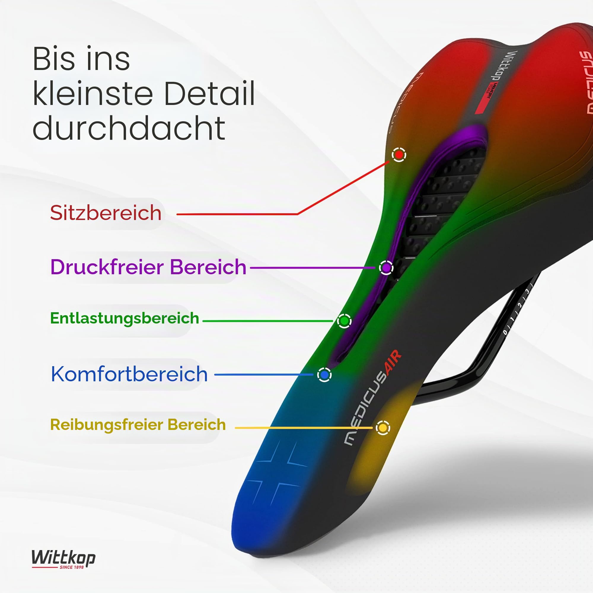 Wittkop Fahrradsattel für Damen und Herren, wasserfester Fahrradsattel mit innovativem 5-Zonen-Konzept, für Heimtrainer, BMX, MTB und Straße