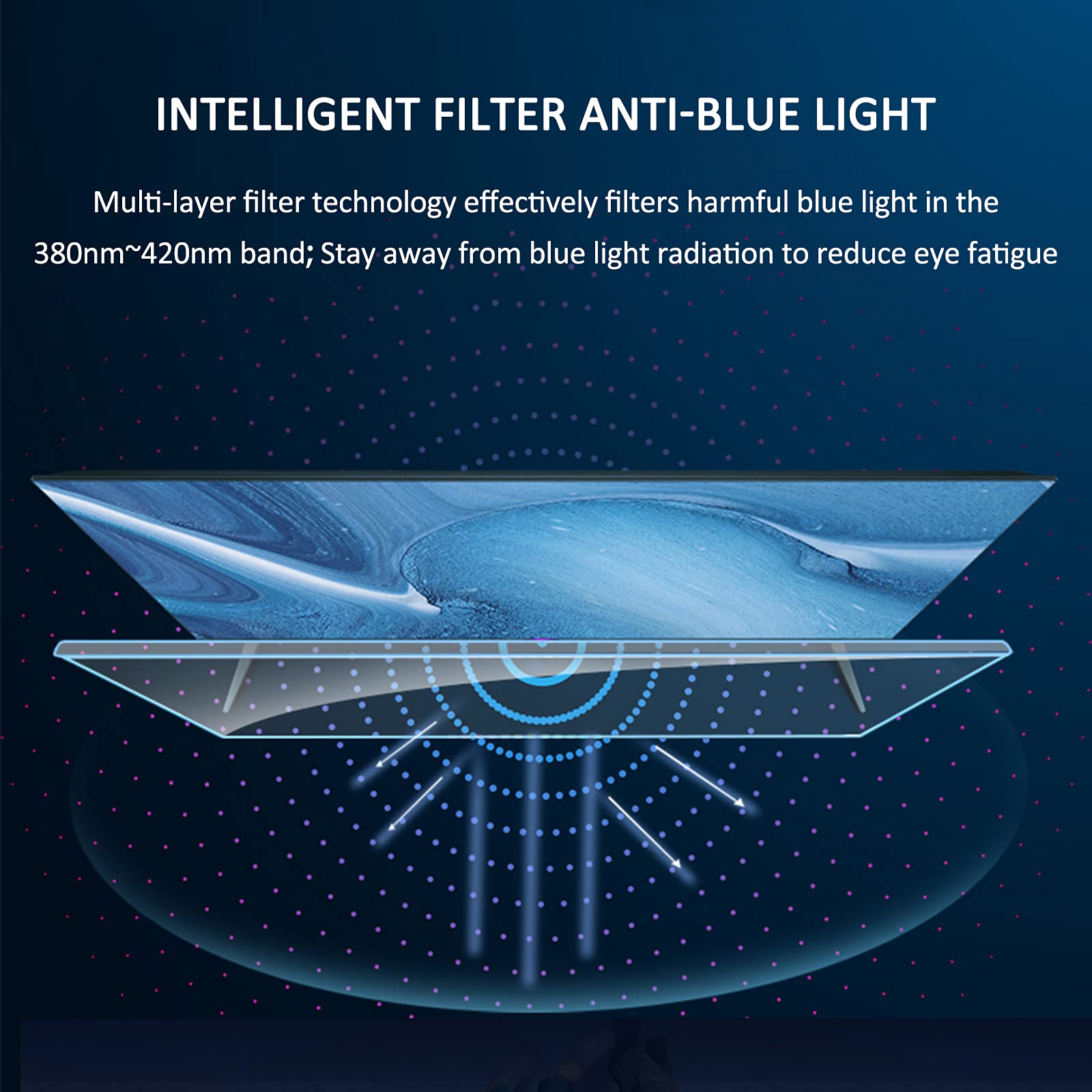 AIZYR Panel Protector De Pantalla De Luz Azul - Protector De Pantalla LCD De TV Filtro De Protección Ocular Colgante Reduce La Fatiga Visual Digital,37in 850 * 490mm