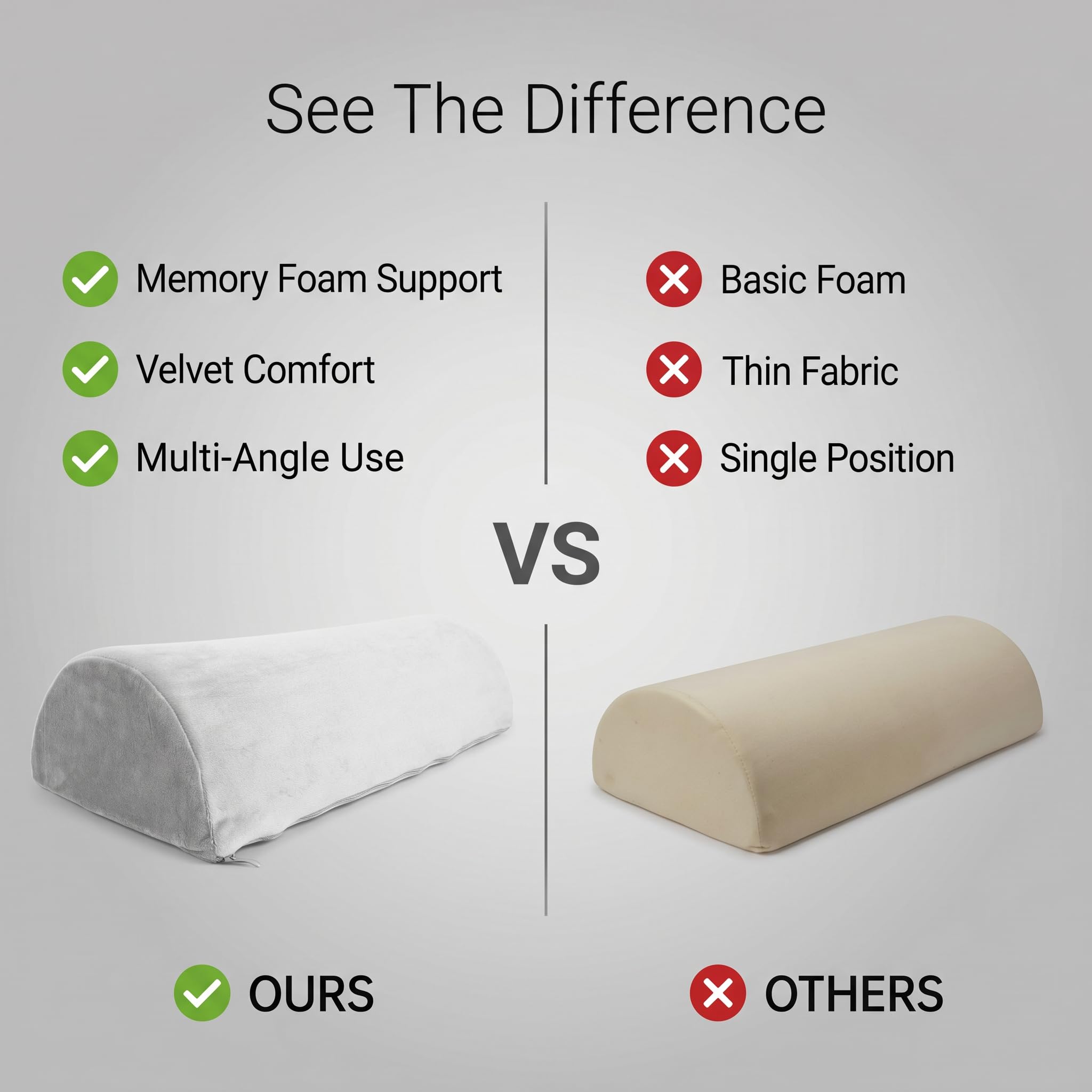Cuscino a mezzaluna in memory foam, riposo a metà cilindro, ergonomico alto rimbalzo, fornisce equilibrio, utilizzato per vita/collo/piede