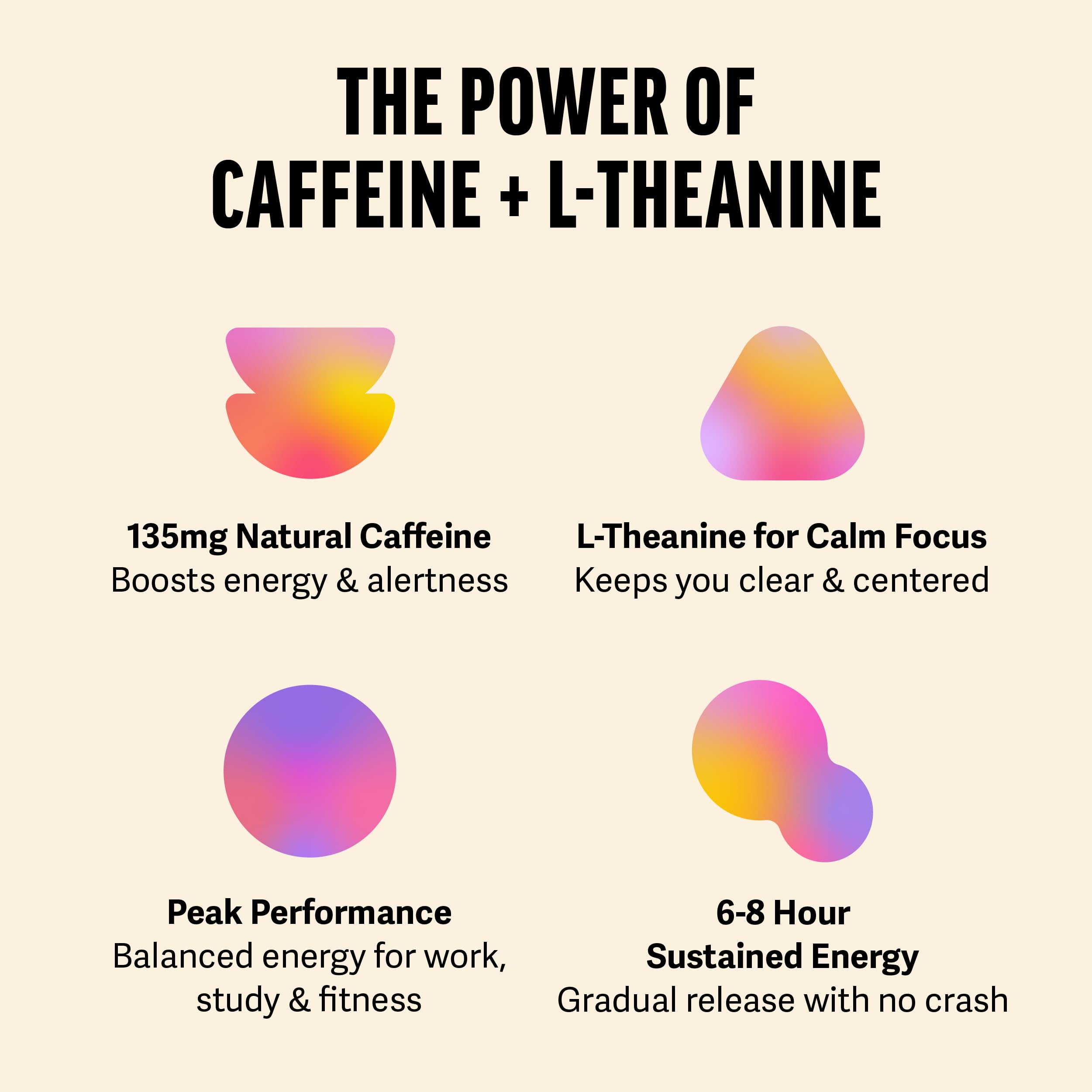 Zest Tea Caffè sano sostituto - 140 mg di caffeina per tazza (20 bustine) (50 g) 20 Borsa Standup Pouch Melograno Mojito Verde