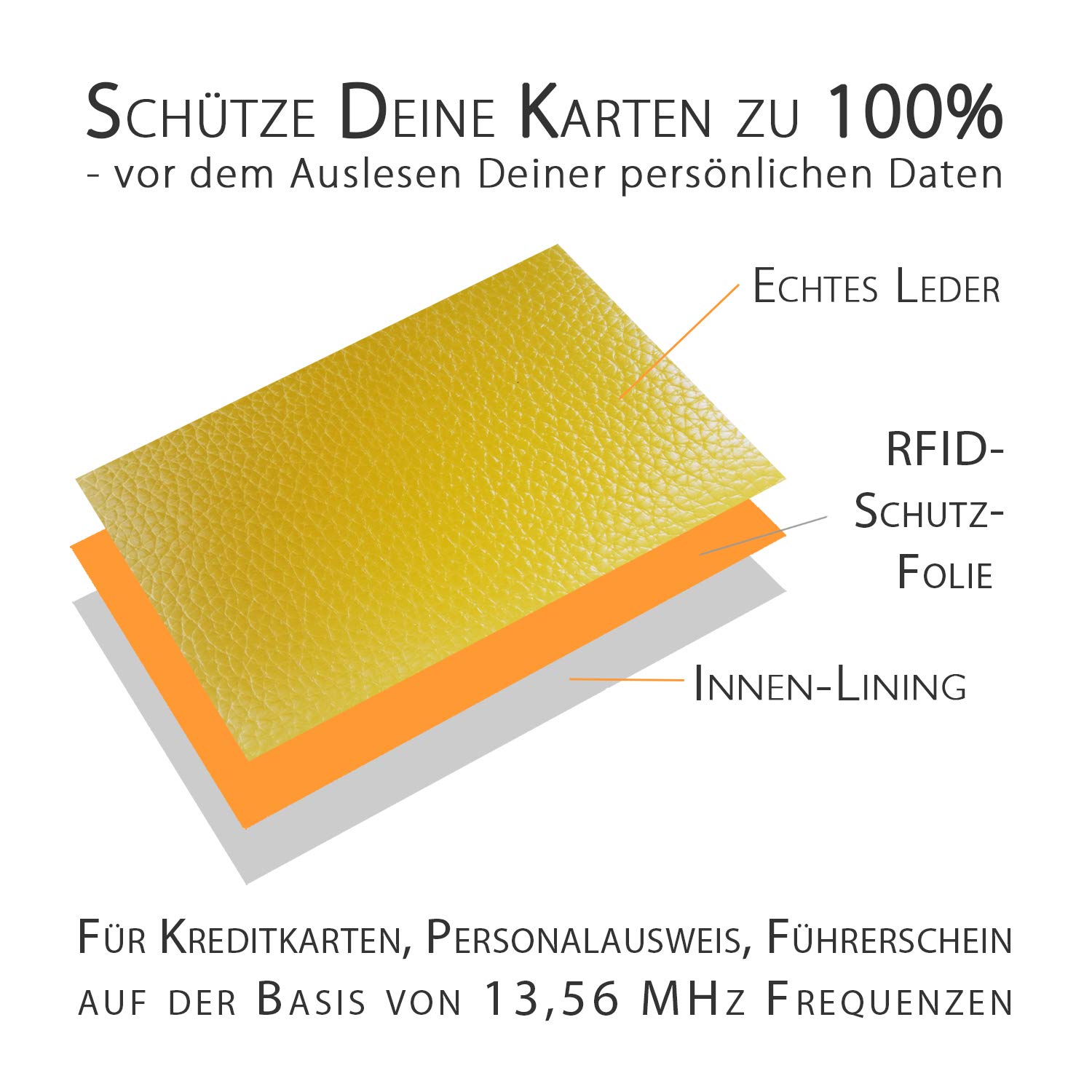 Rfid Geldbörse Damen mittelgroß, Leder, gelb, Reißverschluss, Portemonnaie, Geldbeutel, Portmonee, Damen-Geldbörsen Wallet For Women, Brieftasche, Wiener Schachtel, Geldtasche, Portmonaise