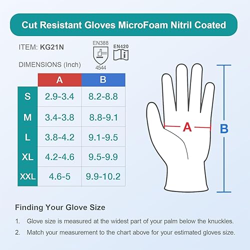 Miniatura 6 de Guantes resistentes a cortes, revestimiento de nitrilo de microespuma, nivel de corte ANSI A3, rendimiento de agarre superior, duraderos, guantes de