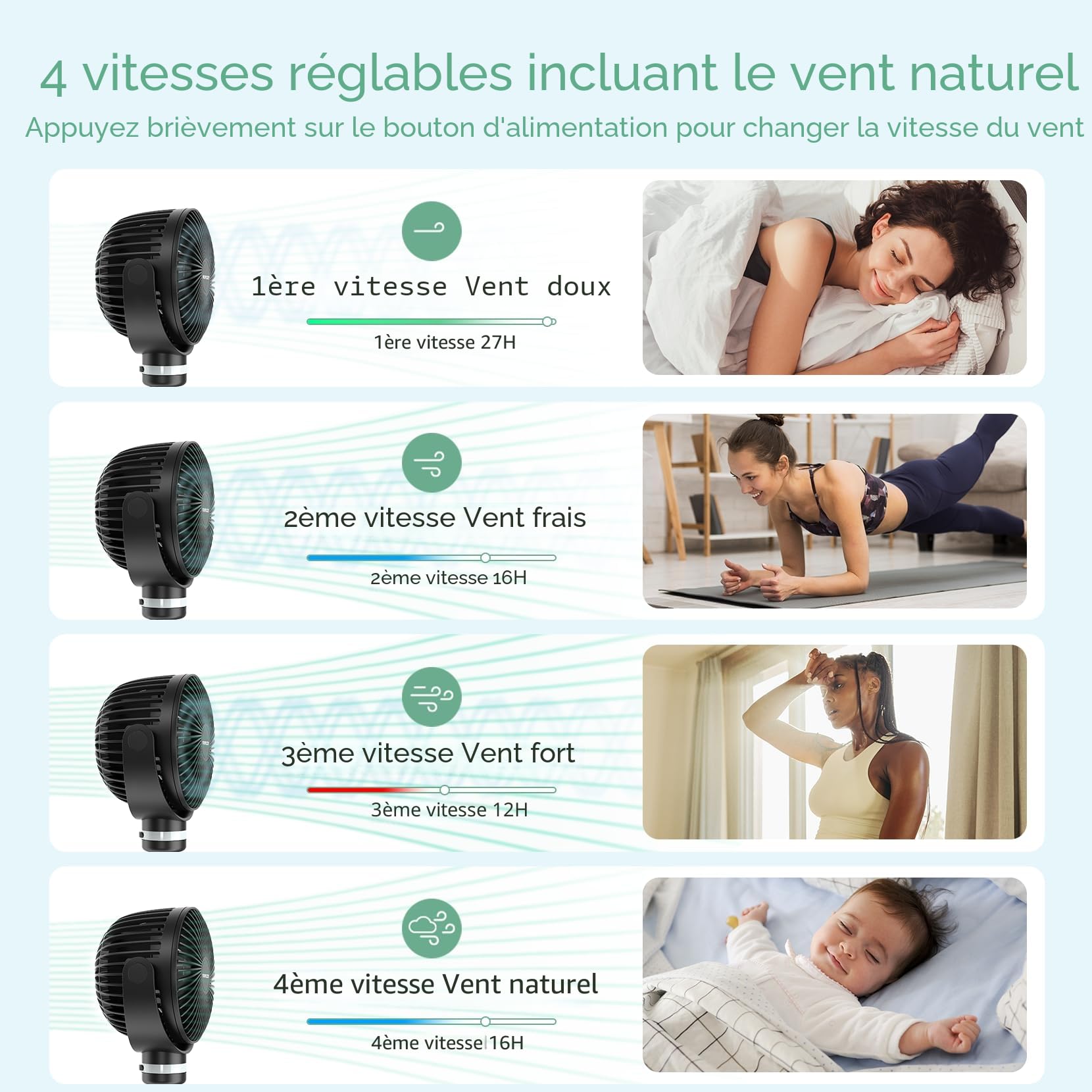 momcozy 8000mAh Ventilateur de Poussette Portable, Batterie de 27 Heures, Rotation Détachable à 4 Vitesses à 360 °, Veilleuse,Ventilateur de Rechargeable par USB,Voyage, Siège, Chambre (noir clair)