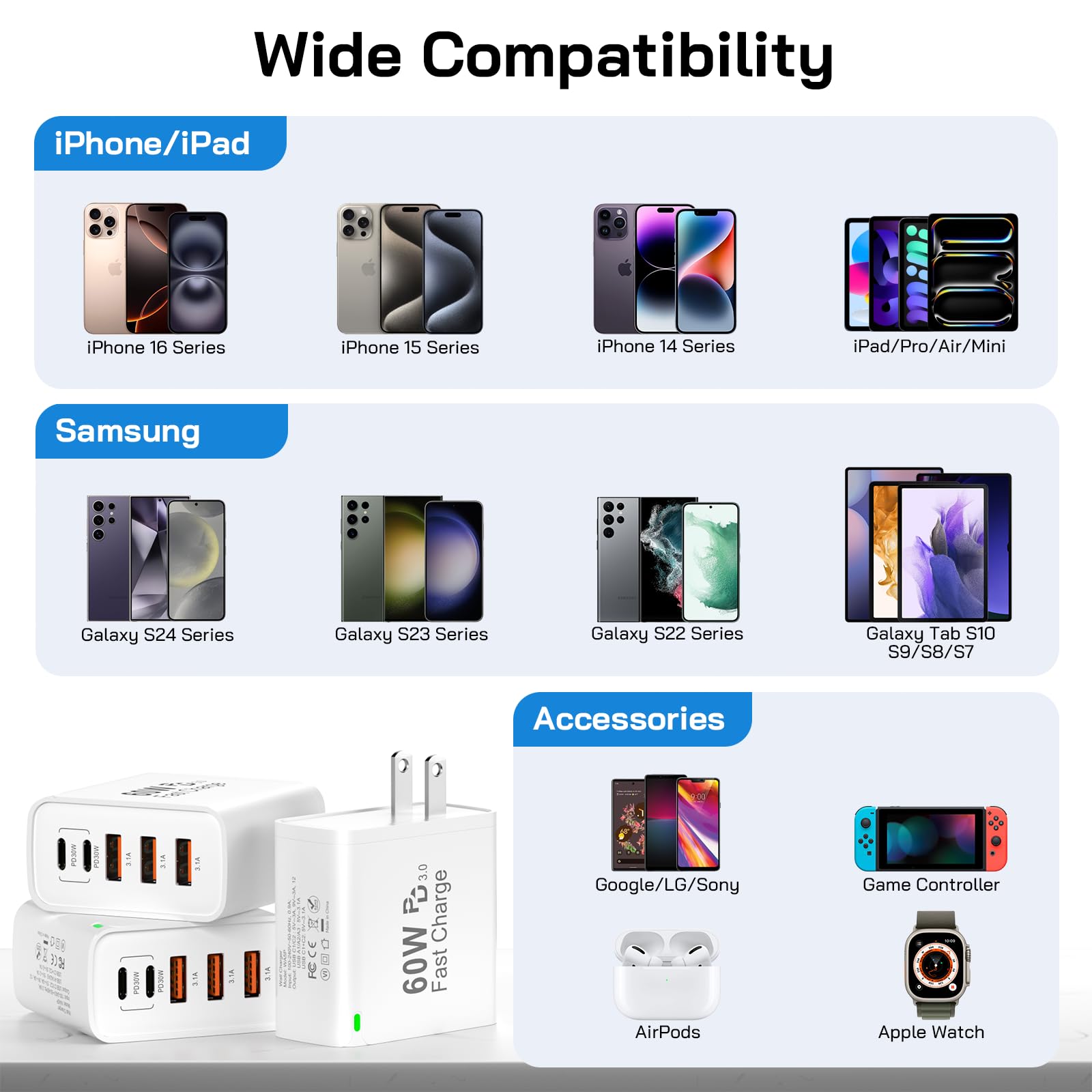 Paquete de 3 bloques de carga rápida USB C, 60 W, 5 puertos, cargador de pared USB C de 30 W, bloque de carga tipo C, 2 USB C + 3 USB A PPS/PD 3.0, cubo de carga multipuerto para iPhone 16, 15, 14, 13