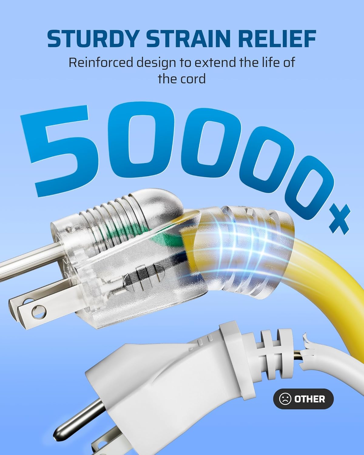 DEWENWILS 24 Inches 12/3 Gauge Indoor Tri-Tap Extension Cord Splitter, SJTW 15 Amp Yellow Outer Jacket Contractor Grade Heavy Duty Power Cable with LED Lighted Plug, ETL Listed, Pack of 3