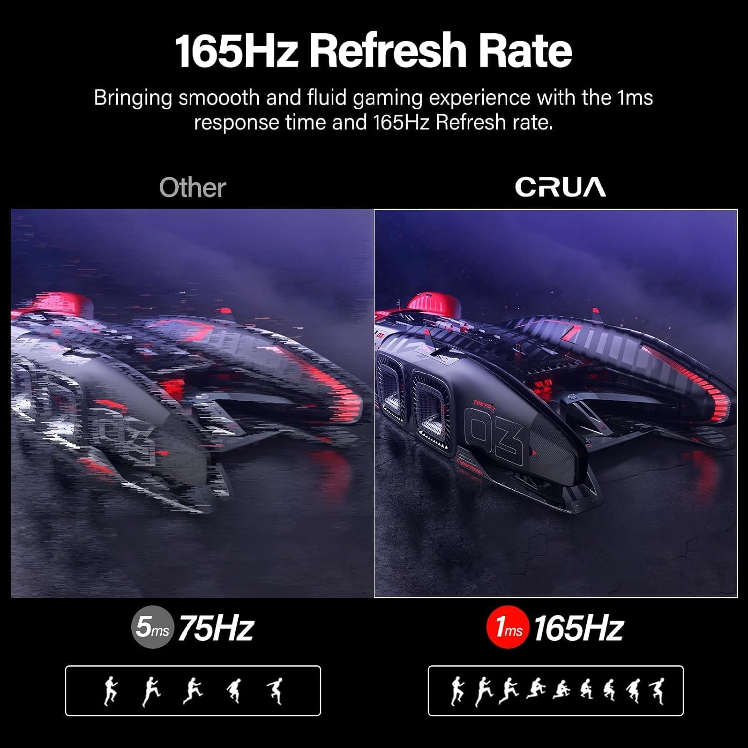 CRUA Ecran PC Gaming Incurvé 32 Pouces 2K (2560x1440p) 165Hz 144Hz,1 ms, Panneau VA, 1500R, sRGB 120%, DCI-P3 90%, Adaptive-Sync, Ultra-Thin Frameless HDMI,DP,VESA