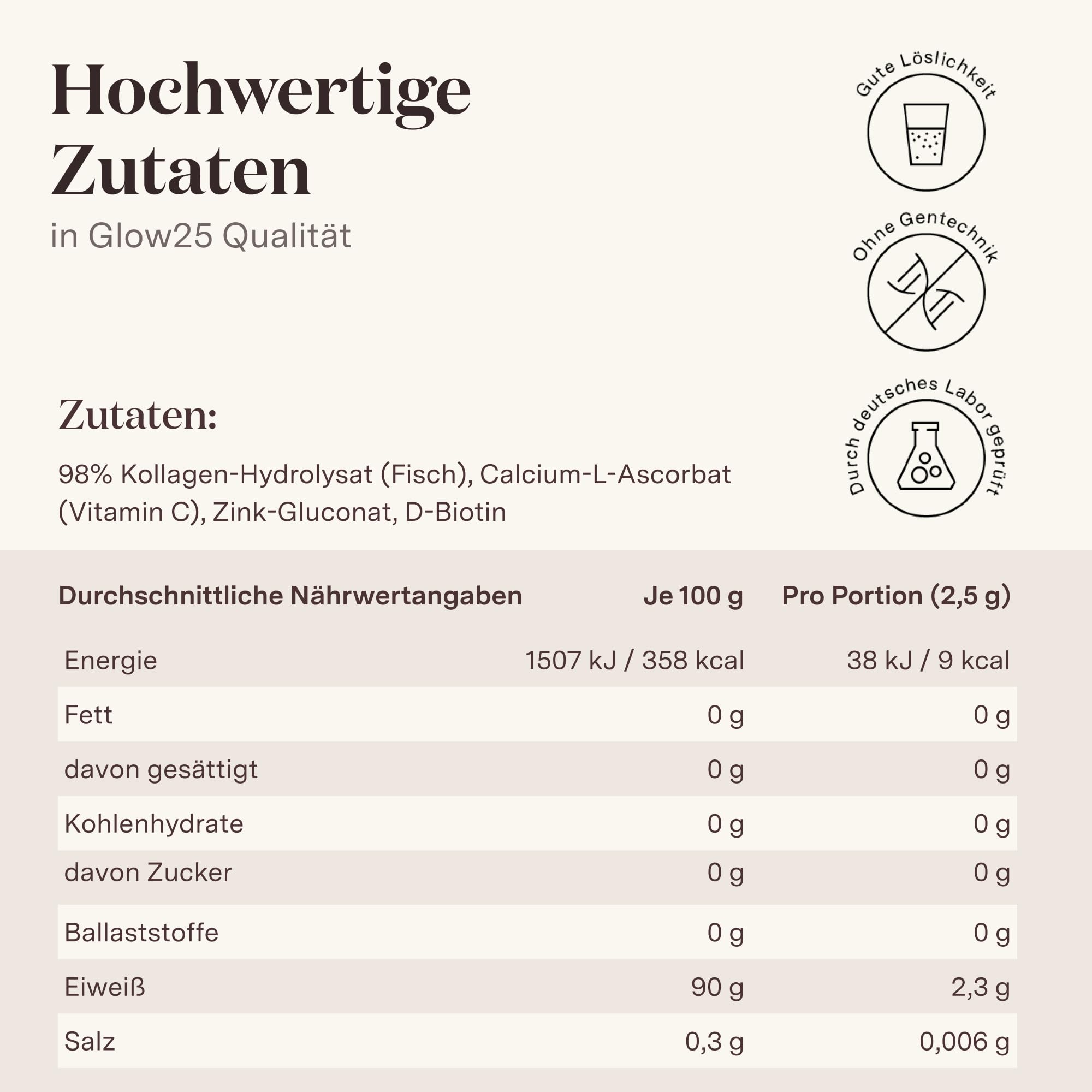 Glow25® Kollagen Intensiv [30 Sticks] – mit Tripeptiden, Vitamin C, Zink und Biotin – Premium Marine Collagen Hydrolysat – Peptide Typ 1 und 3 – Gute Löslichkeit