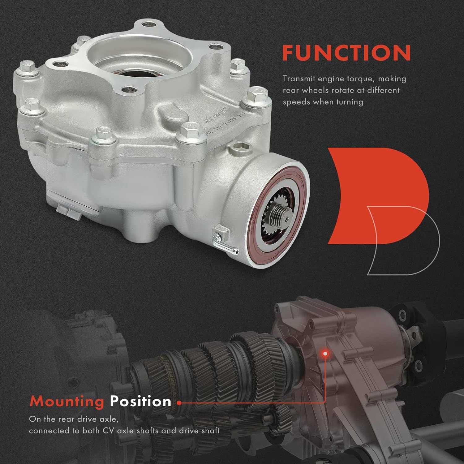 A-Premium Rear Differential Assembly Compatible with Honda Foreman 500, Rancher 420, 2017 2018 2019