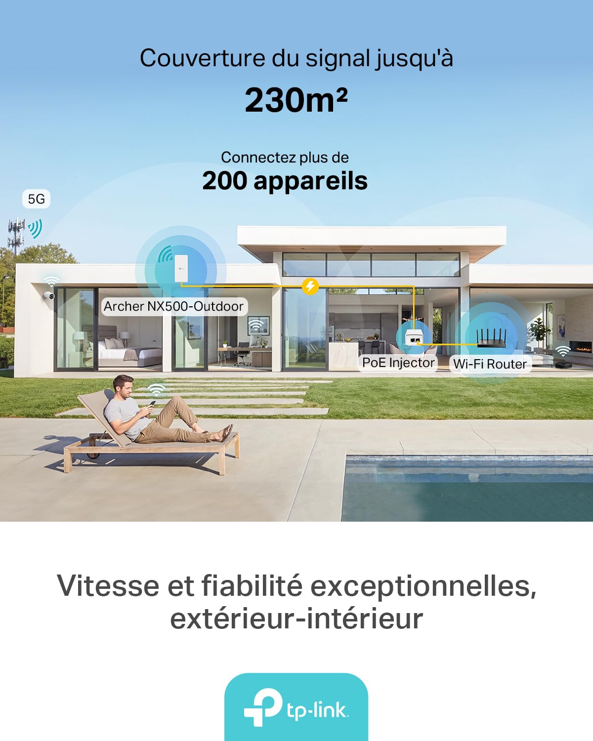 TP-Link Archer NX500-Outdoor Router 5G avec SIM d'extérieur, WiFi 6 AX3000Mbps Dual Band, 5G jusqu'à 4,67 Gbps, connecte 200+ appareils, Port 2,5 GE, PoE passif/802.3af/at, IP66, Montage Facile