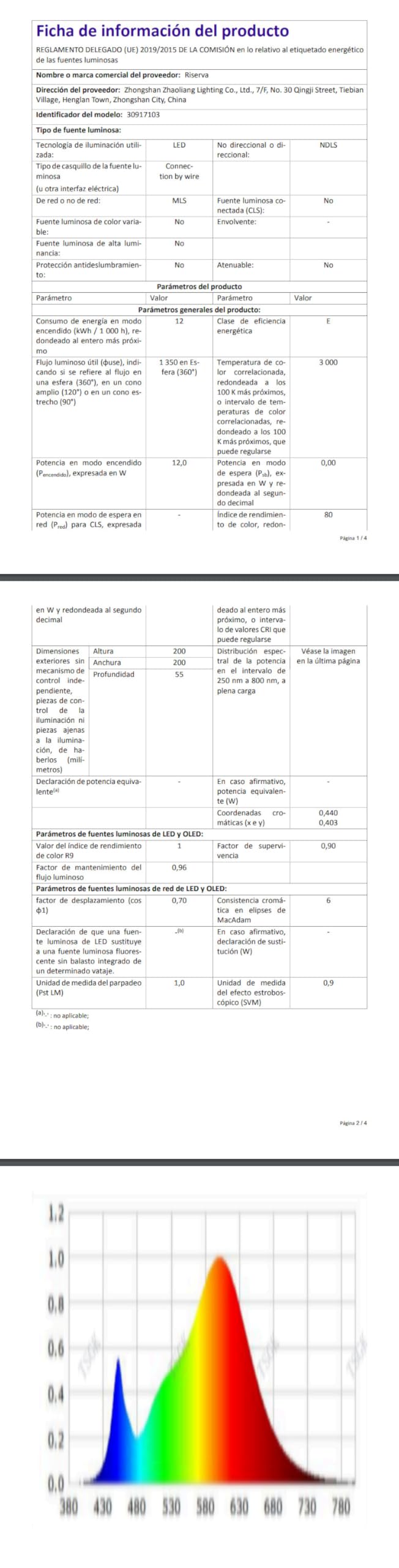 Riserva Rotonda Applique da Parete Moderno, 12W LED Lampada da Parete Interno, Bianco Lampada a Muro Alluminio per Camera da Letto, Soggiorno, Corridoio, Scale, Bianco Caldo 3000K