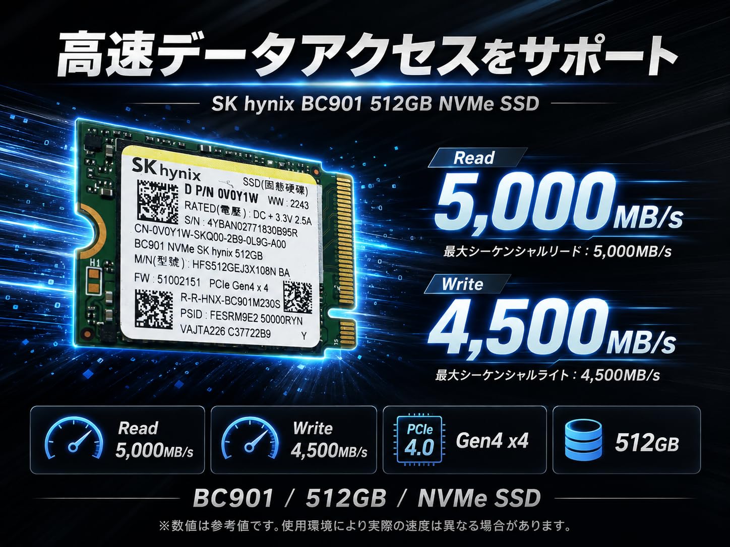 Amazon | 【整備済み品】SK hynix BC901 512GB NVMe SSD