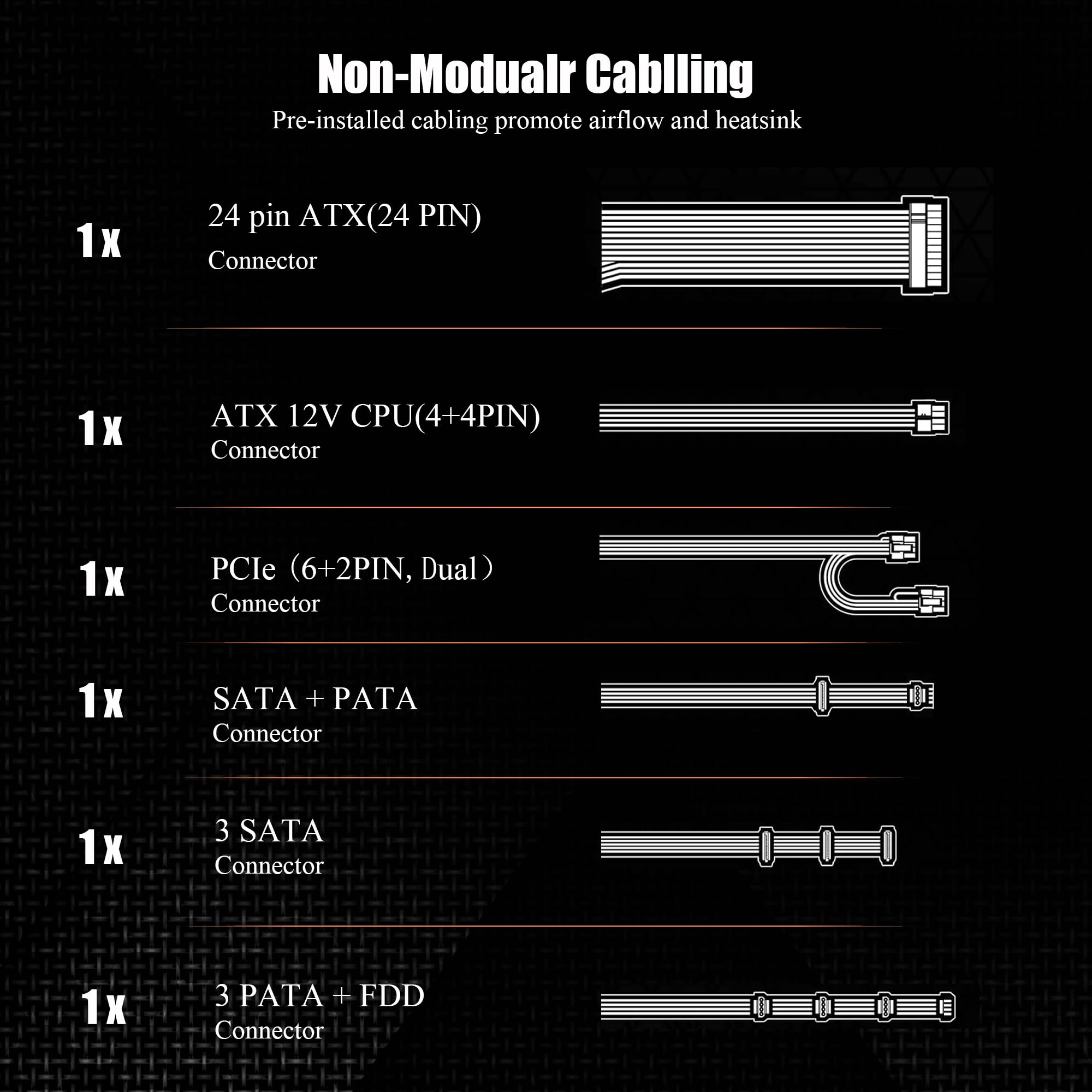 Fuente de alimentación ATX de 600 W con fuente de alimentación para juegos ATX controlada automáticamente térmicamente de 4.724 in 8