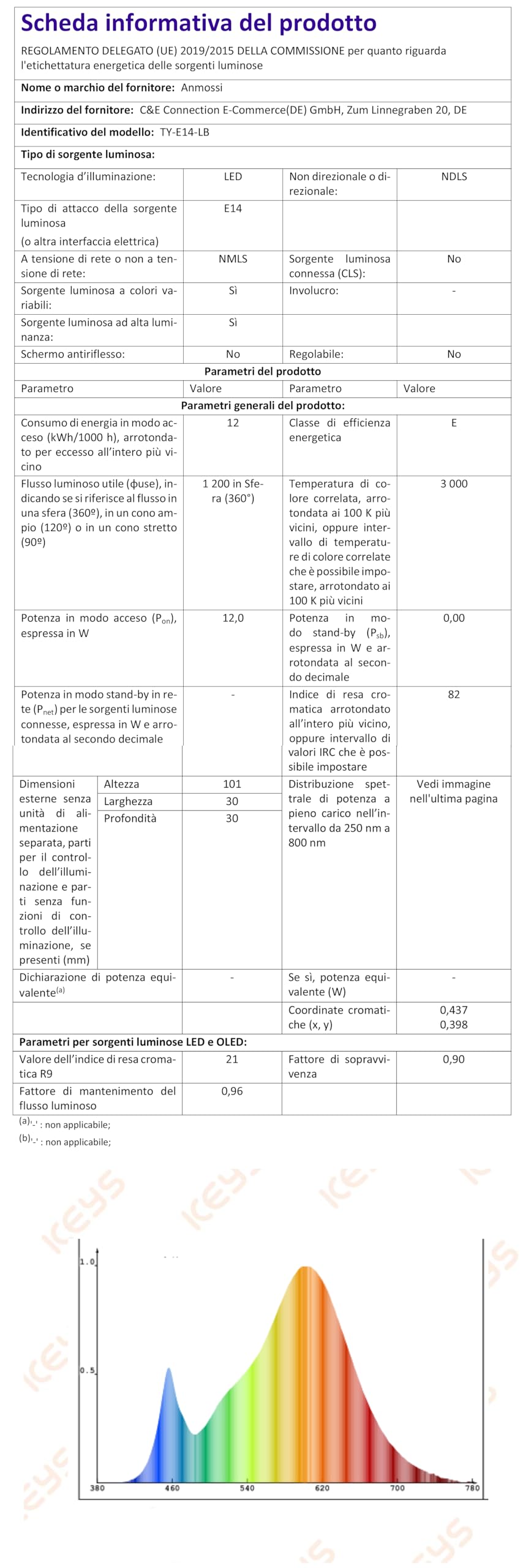 2 Pezzi, Lampadina LED E14 Da 1,5 W Per Frigorifero, Equivalente - Foto 12