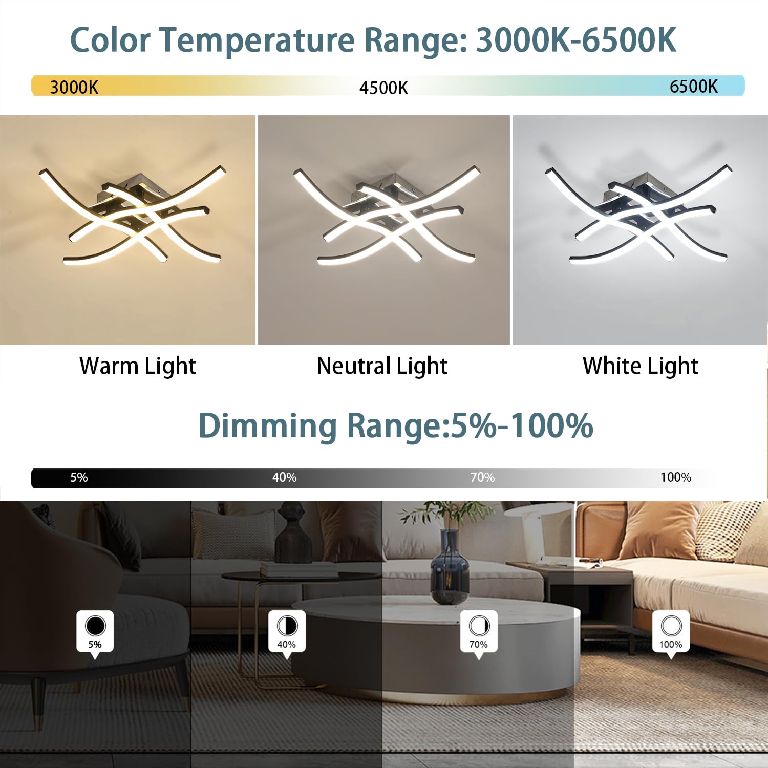 Comely 28W 3200LM Plafoniera LED Dimmerabile con Telecomando 3000K-6500K | Nero Ondulato Lampada da Soffitto, Lampadario Soffitto LED per Soggiorno, Camera da Letto, Cucina, Corridoio, Balcone