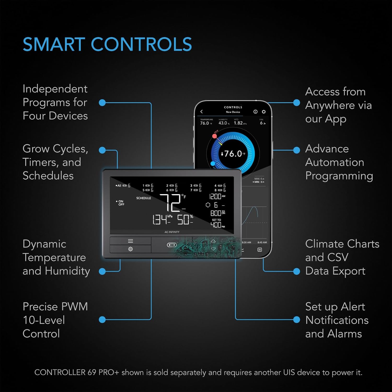 AC Infinity app interface and controller showing smart control features