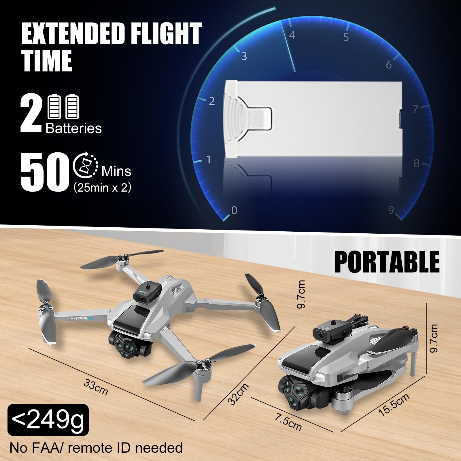 OBEST GPS Drohne mit Kamera 4K EIS Erwachsene mit Bildschirm 4.5" und 4GB | WIFI FPV Drone mit Hinderniserkennung, 2 Batterie 50Min, Auto Rückkehr, Seguimiento Follow Me, Faltbar RC Helicopter Grau