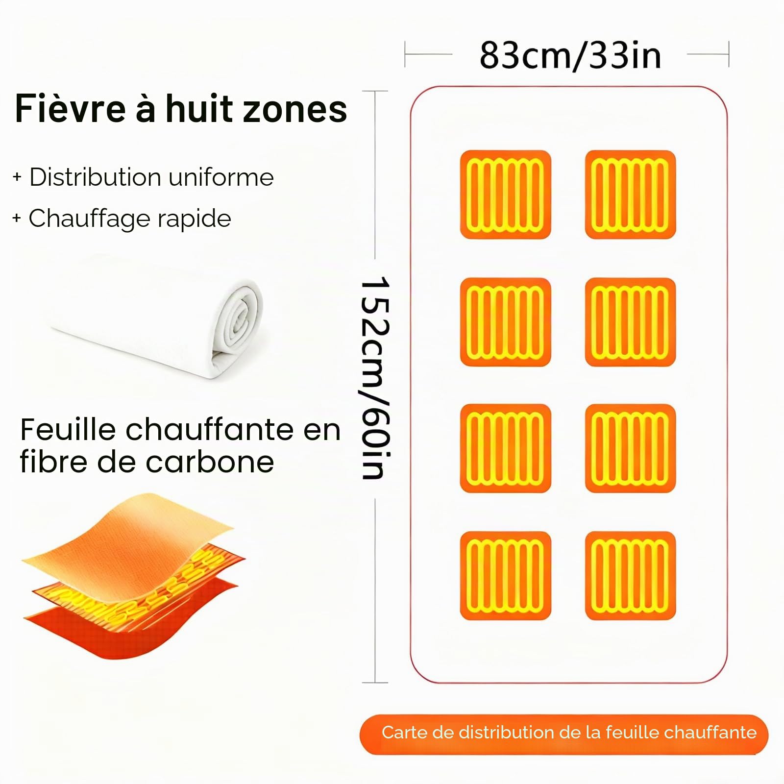 SNZ Couverture Chauffante USB avec Batterie 20000mAh, 150 x 80 cm Plaid Chauffant, 3 Niveaux de Température Coussin Chauffant, Electric Blanket pour la Pause Déjeuner au Bureau, Voyage en Extérieur