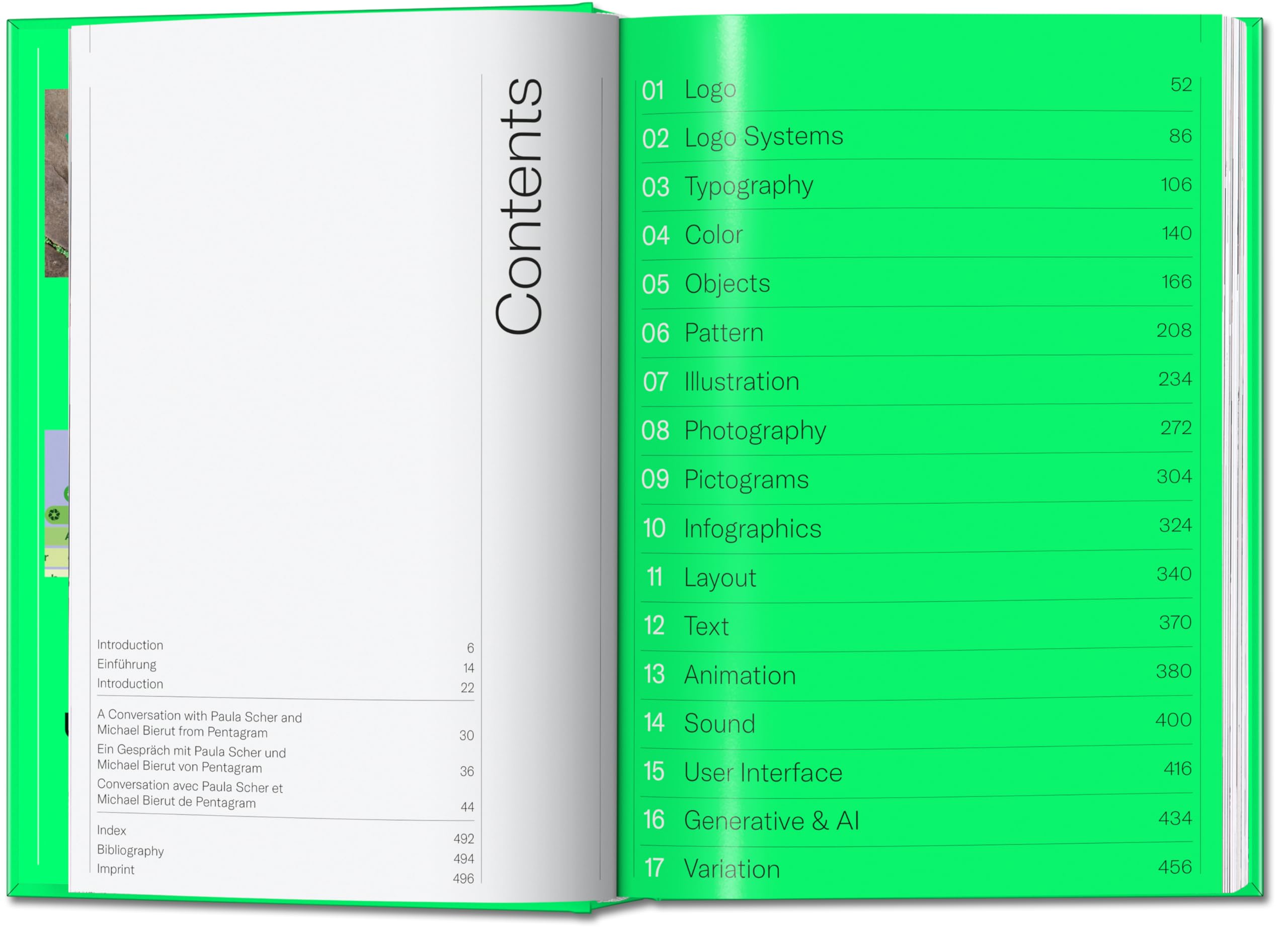 The Elements of Brand Design