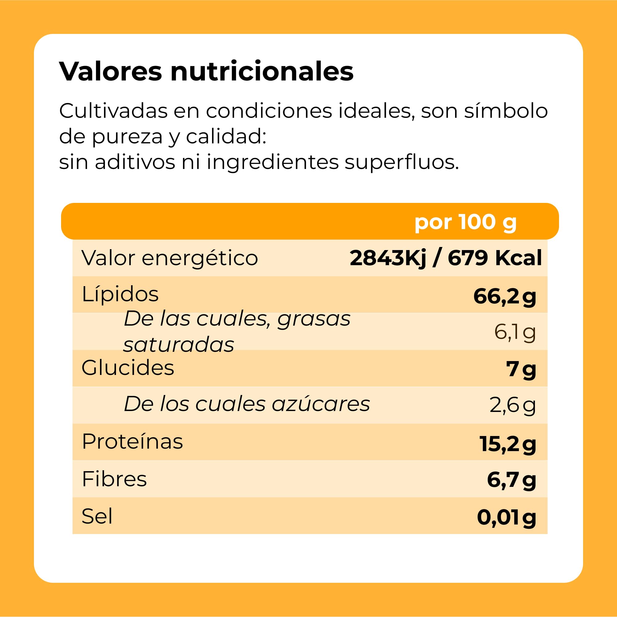 Nueces gran calibre 1kg Natural Sin sal Dorimed