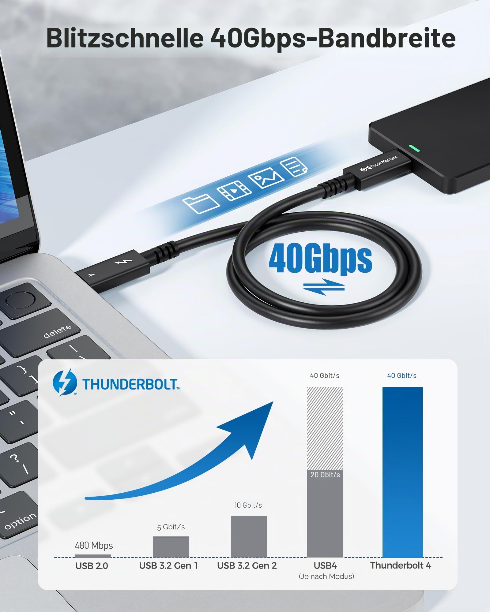 Cable Matters [Intel Certified] 40Gbps Active Thunderbolt 4 Kabel 2m mit 240W Ladeleistung und 8K Video - Vollständig kompatibel mit USB C/USB-C, USB 4 / USB4 und Thunderbolt 3