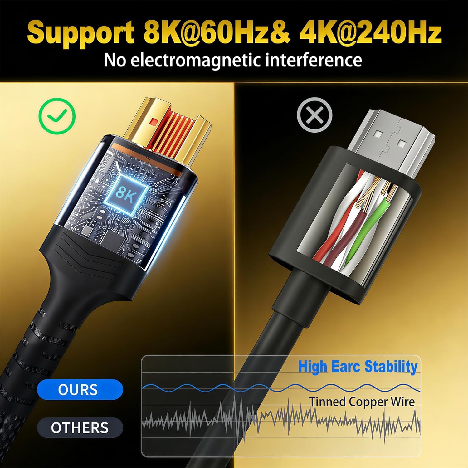10K 8K HDMI Cable 2.1, 1M/3.3FT Ultra High Speed HDMI Cable Braided Cord, HDMI Cables 48Gbps (8K@60Hz 7680x4320, 4K@120Hz) Supports Dynamic HDR 10 eARC 3D, Dolby Atmos Compatible with Roku TV/PS5/HDTV - Image 5