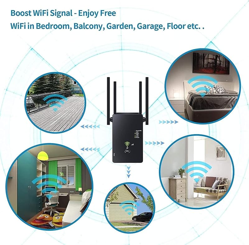Aenxwa WiFi Jelerősítő 1200 Mbit/s Dual Band 2.4+5 GHz - 4 Antennás Repeater/Router/Access Point Üzemmód, LAN/WAN Port, 15 Eszköz Támogatás