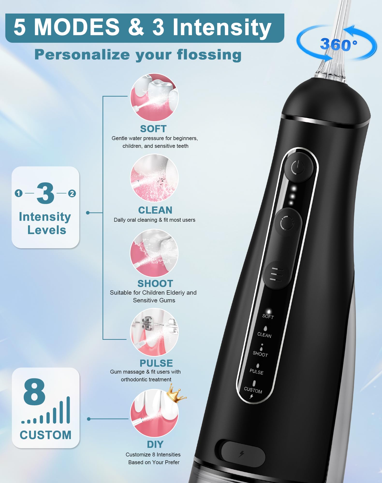 Jet Dentaire Hydropulseur Portable, Hydropulseurs et Irrigateurs 5 Modes 20 Niveaux & 3 Intensités, Réservoir 300ml à Fond Détachable, Irrigateur Sans Fil IPX7, Sans BPA, Silencieux