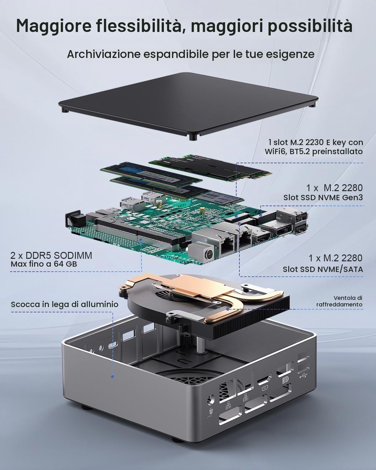 Mini PC Core i7 1360P di 13a generazione Win 11 Pro, PC dell'ufficio, 16GB RAM DDR5 SSD M.2 512GB, HD2.0, DP1.4, USB-C 4K, Home Computer, RJ45 Lan, Wifi 6, BT5.0, USB3.2, WOL, PXE, Small Computer