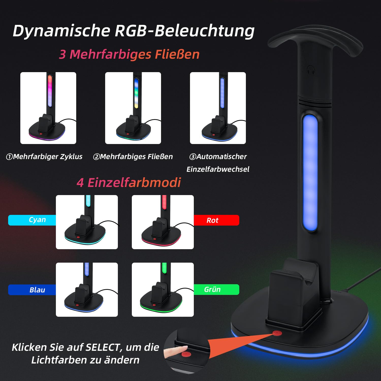 Game Controller Halter/Headset Ständer mit Ladestation für PS5 DualSense Controller, Kopfhörer Halter Gaming Zubehör mit 2 USB Anschlüss für PlayStation 5 DualSense Edge Controller Ladegeräts