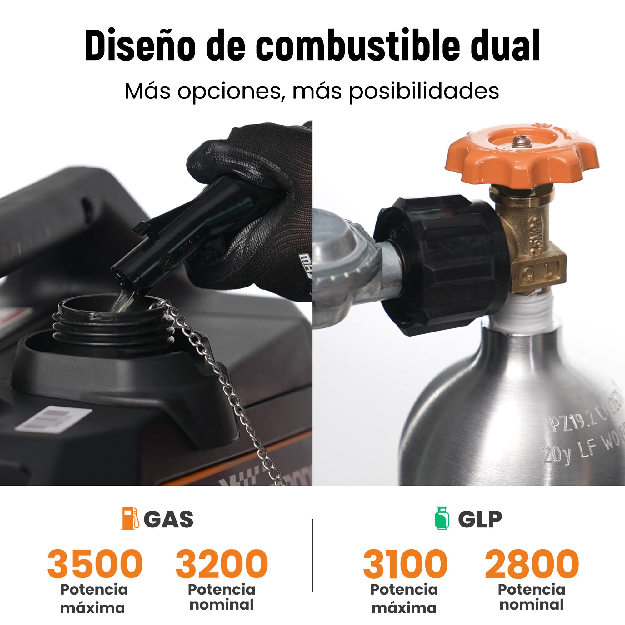 maXpeedingrods Groupe Electrogene Silencieux GPL et Essence 3500W Inverter Générateur Portable avec Prises USB et 230V avec Affichage Numérique pour Camping Car Caravanes Jardin | Generador inversor con tomas USB y de 230 V y pantalla digital para autocar