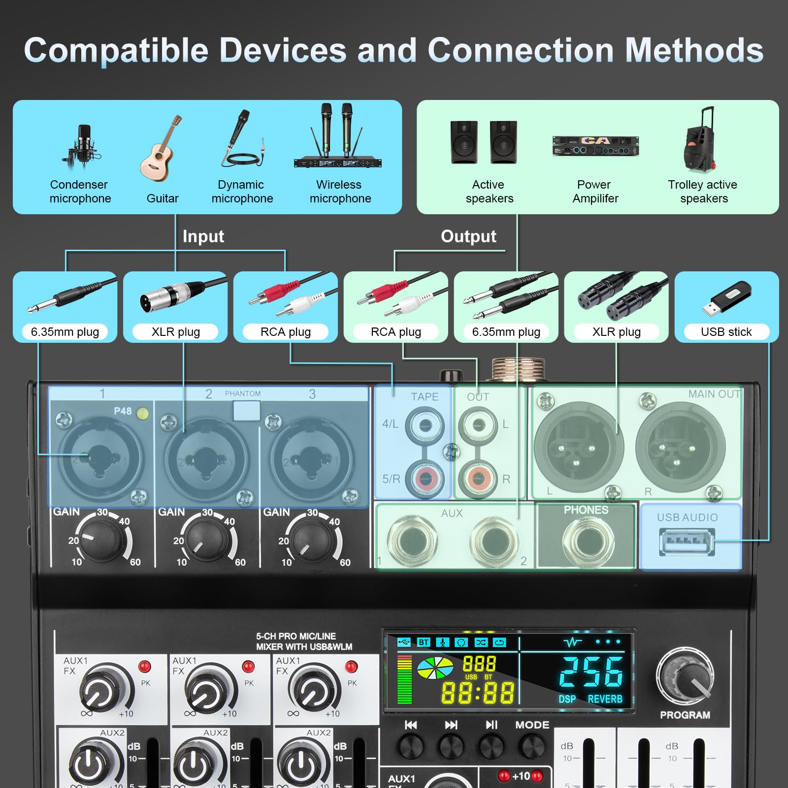 Depusheng Mezclador de audio profesional de 5 canales, sistema de consola de sonido con entrada USB Bluetooth MP3 ordenador, 256 efectos DSP, pantalla LED, potencia fantasma de 48 V para podcast