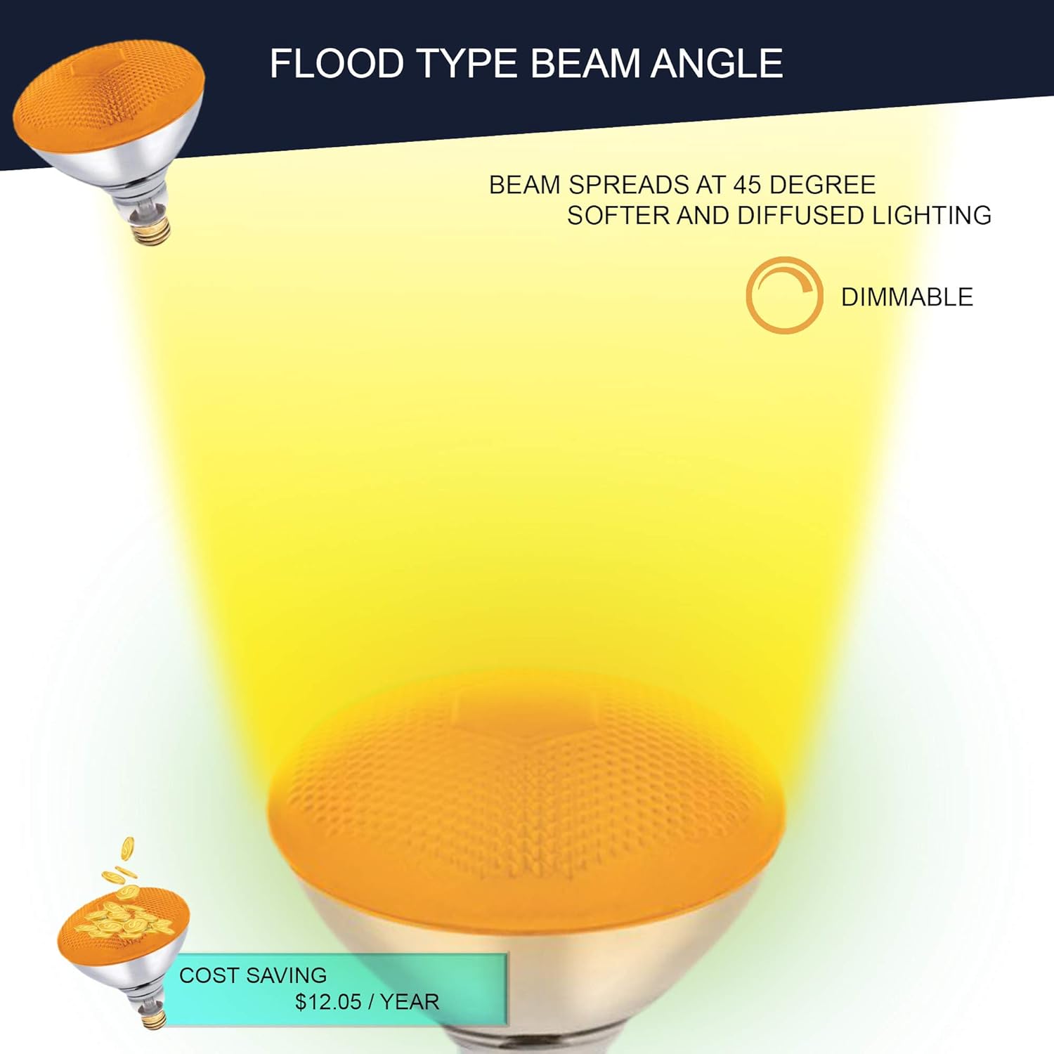 Dysmio Lighting 100 Watt 120 Volt Flood BR38 E26 Incandescent Light Bulb Amber 2 Pack