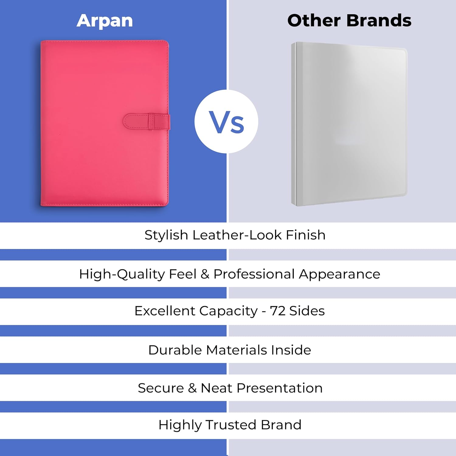 Arpan A4 Certificate Presentation Folder, Faux Leather Document Organizer, Professional Portfolio Book, Conference Display Binder (Pink, 36 Pockets 72 Sides)
