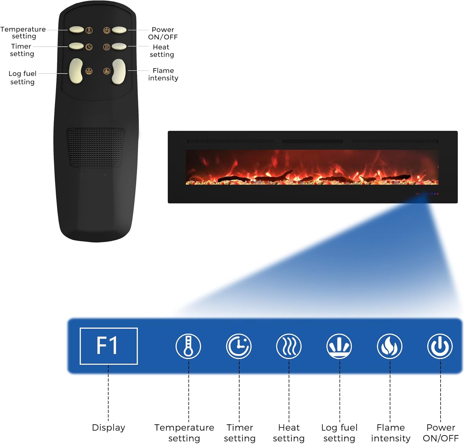 Buy BizHomart Electric Fireplace, Recessed & Wall Mounted Electrical