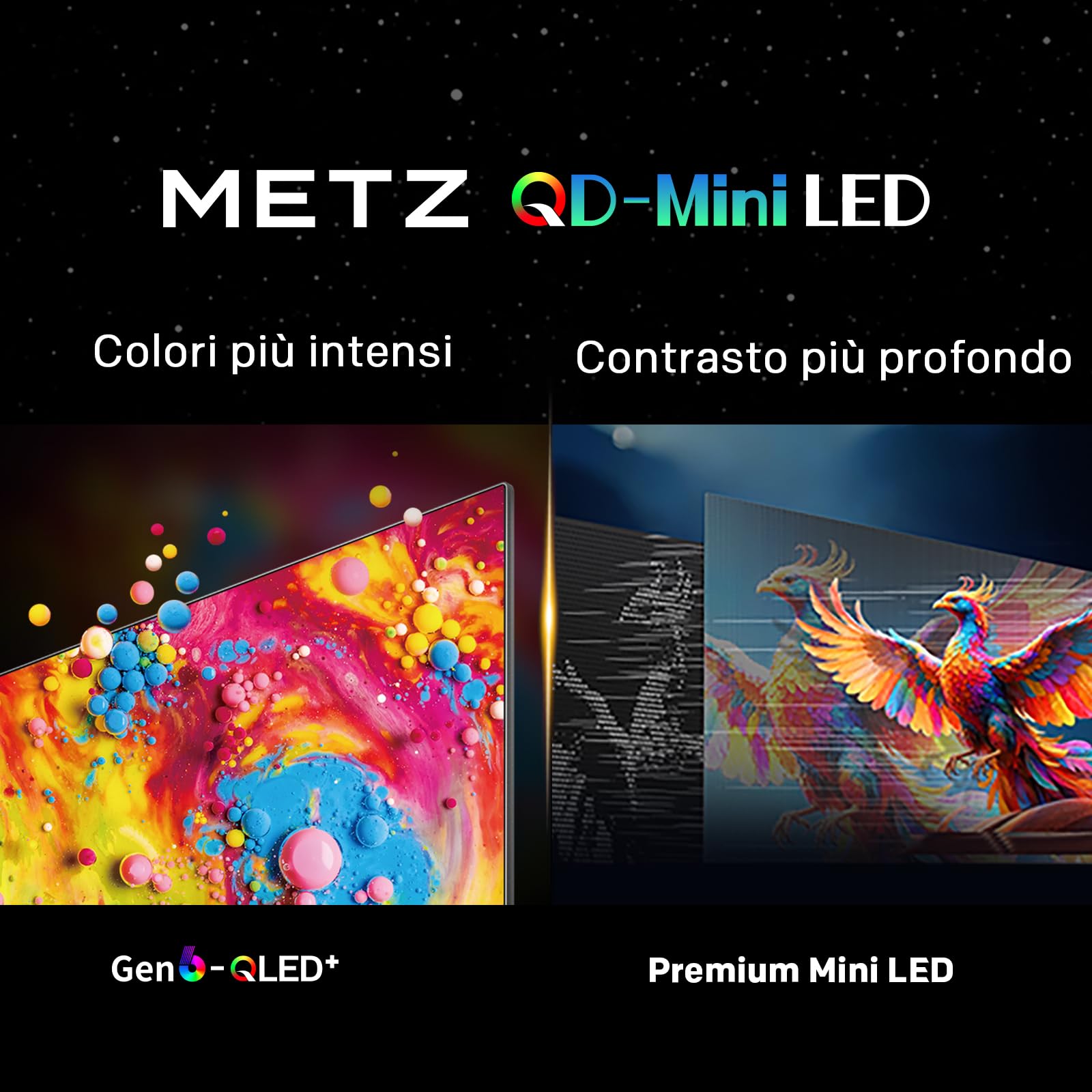 Metz 60 Pollici QD-MiniLED Smart TV con Google TV Full Array Local Dimming QLED Dolby Atmos Dolby Vision MEMC HDR 10+ UHD DVB-T/T2/C/S/S2 HEVC Main10 CI+ (MNH7000Z, 2026 Nuovo Modello)